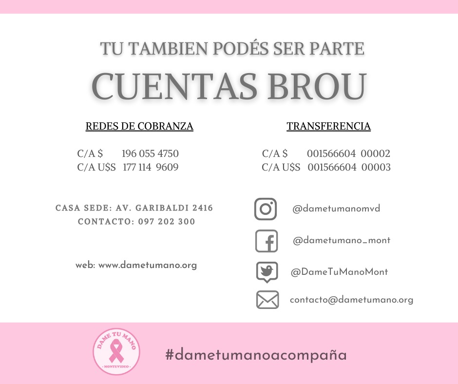 Medios de donación